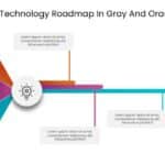 Three Steps Technology Roadmap In Gray And Orange Accents & Google Slides Theme