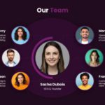 Animated Purple Accent Team Structure Template & Google Slides Theme