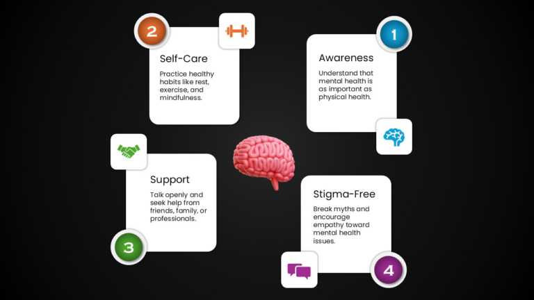 Animated Mental Health Presentation Template