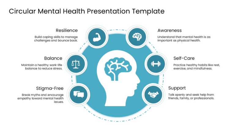 Circular Mental Health Presentation Template