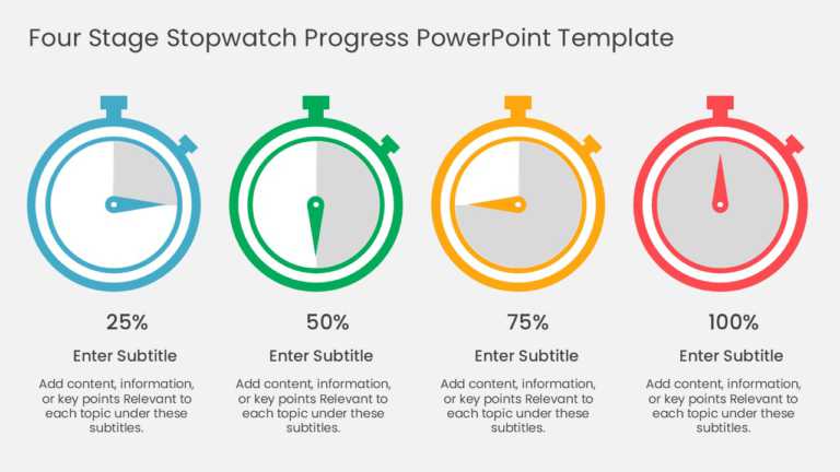 Four Stage Stopwatch Progress PowerPoint Template