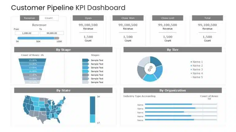Get This Customer Service KPI Dashboard PowerPoint Template