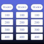 Jeopardy PowerPoint Template & Google Slides Theme