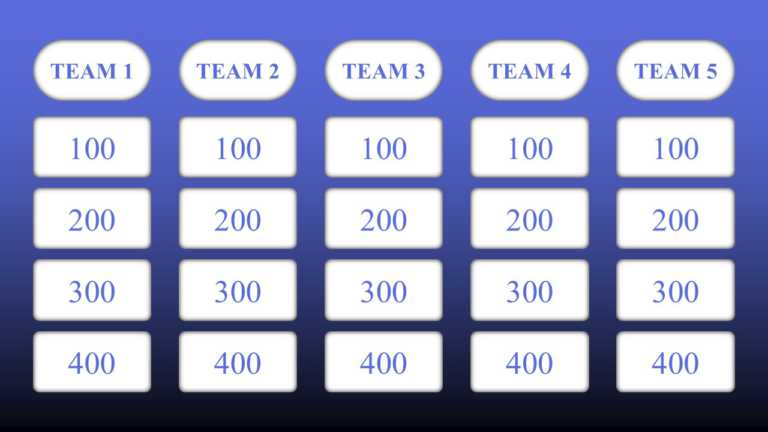 Jeopardy PowerPoint Template & Google Slides Theme