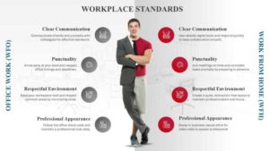 Office VS Remote Work Comparison Template