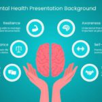 Six Steps Mental Health Presentation Background & Google Slides Theme