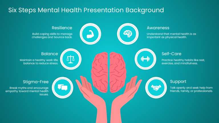 Six Steps Mental Health Presentation Background