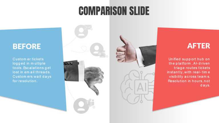 Thumbs Up Down Comparison Design Template