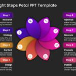 Animated Eight Steps Petal PPT Template & Google Slides Theme