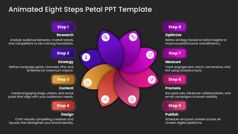 Animated Eight Steps Petal PPT Template