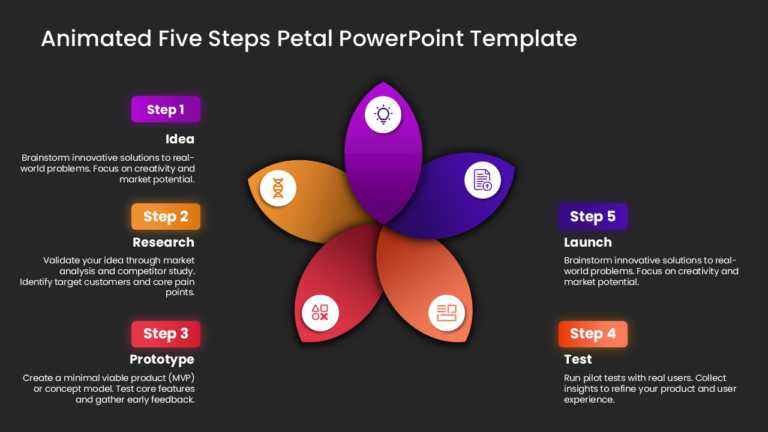 Animated Five Steps Petal PowerPoint Template