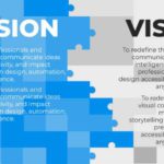 Mission And Vision Puzzle PowerPoint Template & Google Slides Theme