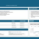 Project Overview With KPI Presentation Template & Google Slides Theme