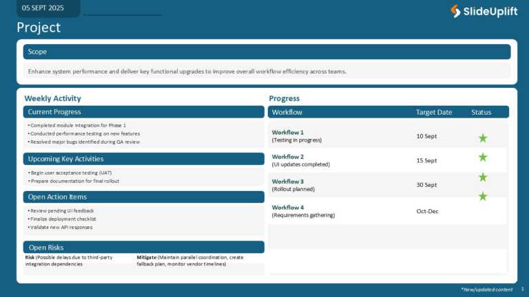 Weekly Project Update Presentation Template