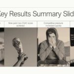 Business Review Summary Presentation Template & Google Slides Theme