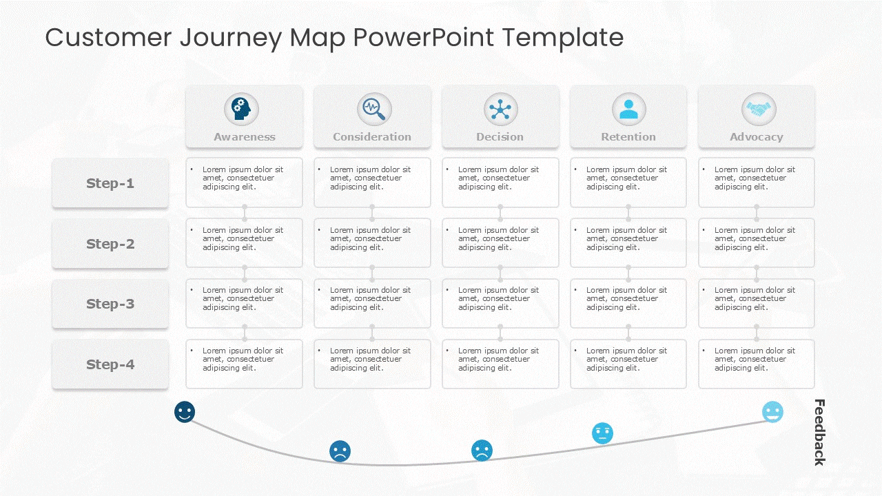 Create high-impact presentations using these Customer Journey Roadmap PowerPoint templates