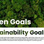 Environmental Sustainability Cover Slide Template & Google Slides Theme