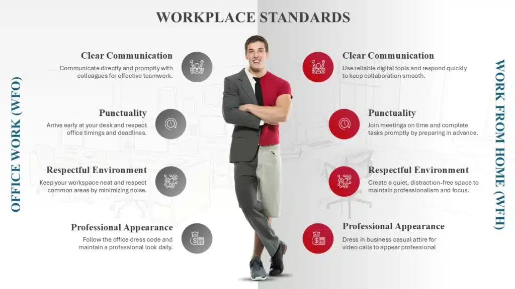 Hybrid Meeting Etiquette