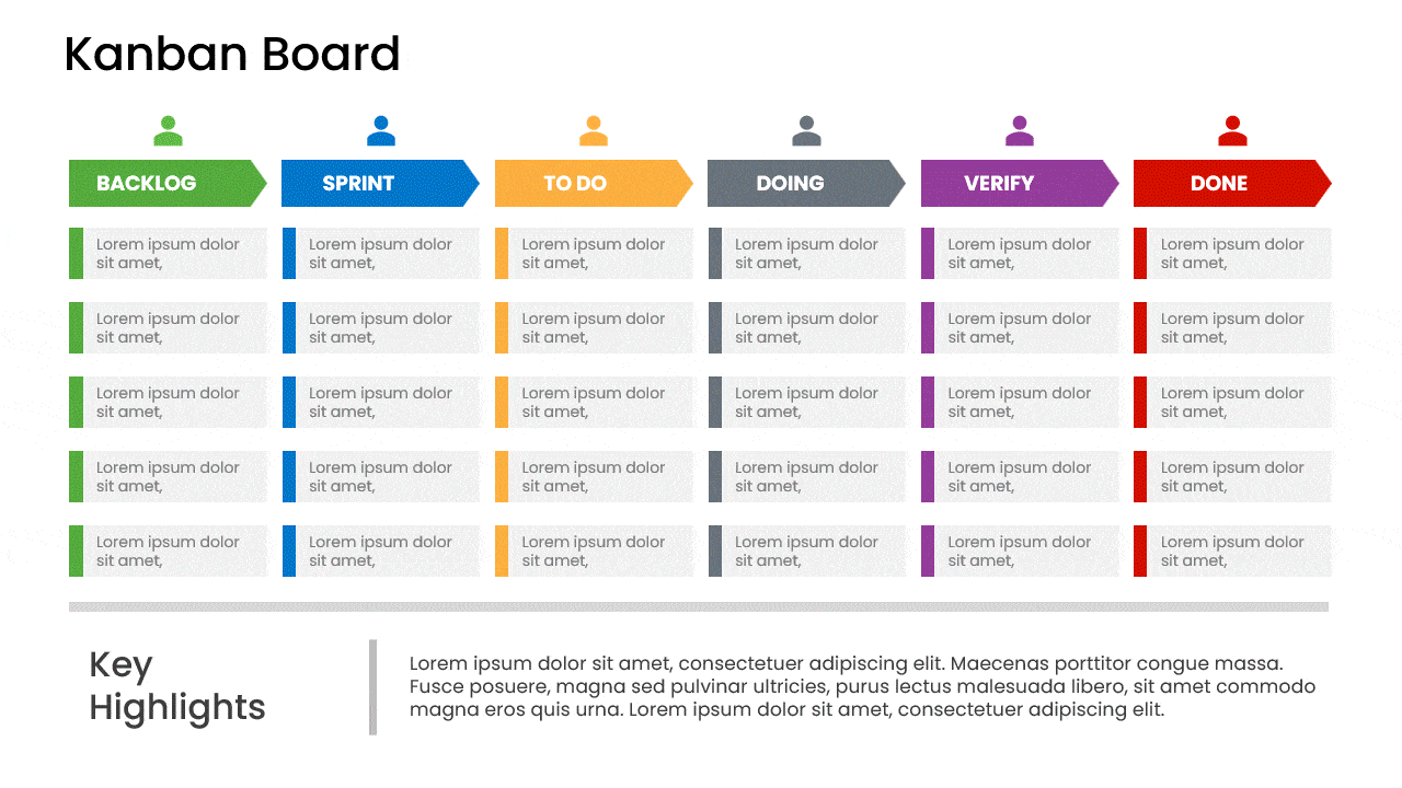 Transform your next presentation using these Kanban Roadmap PowerPoint templates
