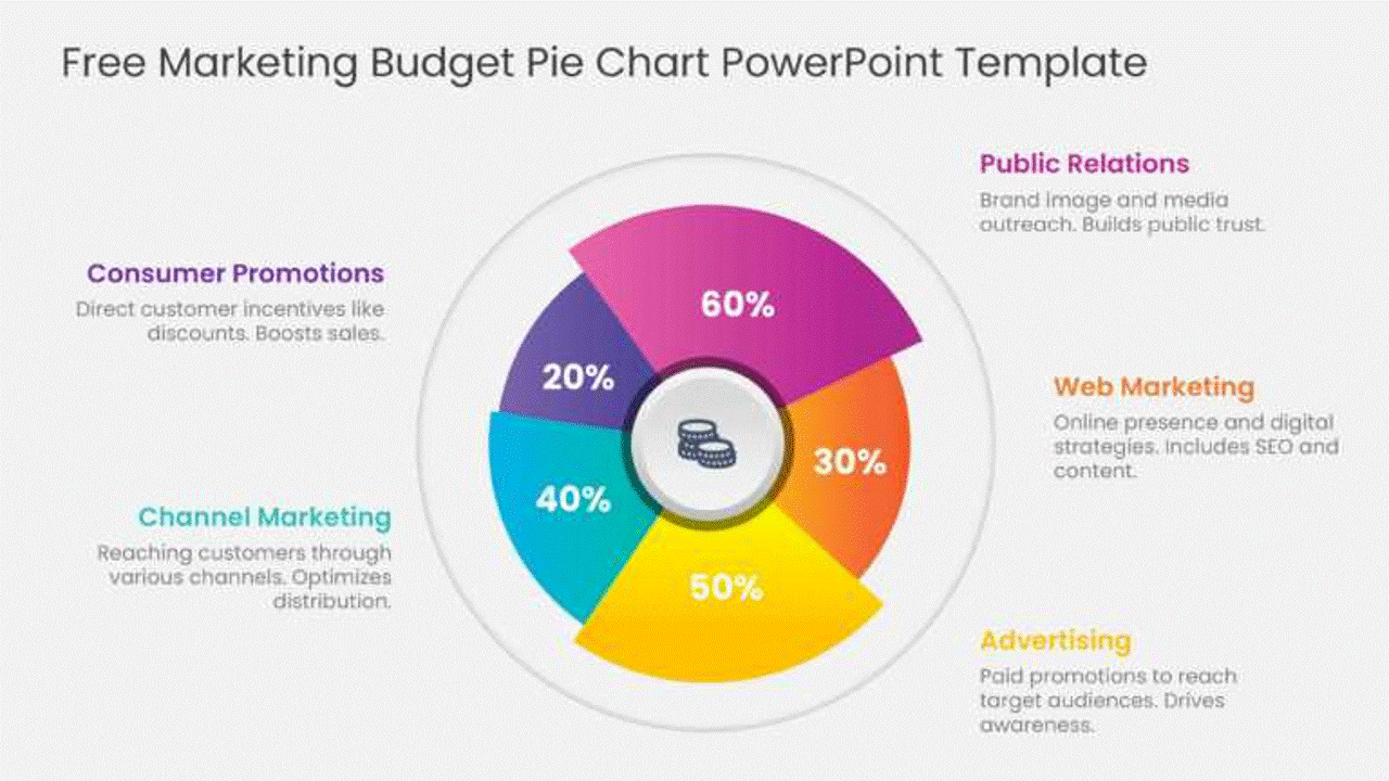 Love These Marketing PowerPoint Templates? Get Them For Your Next Presentation