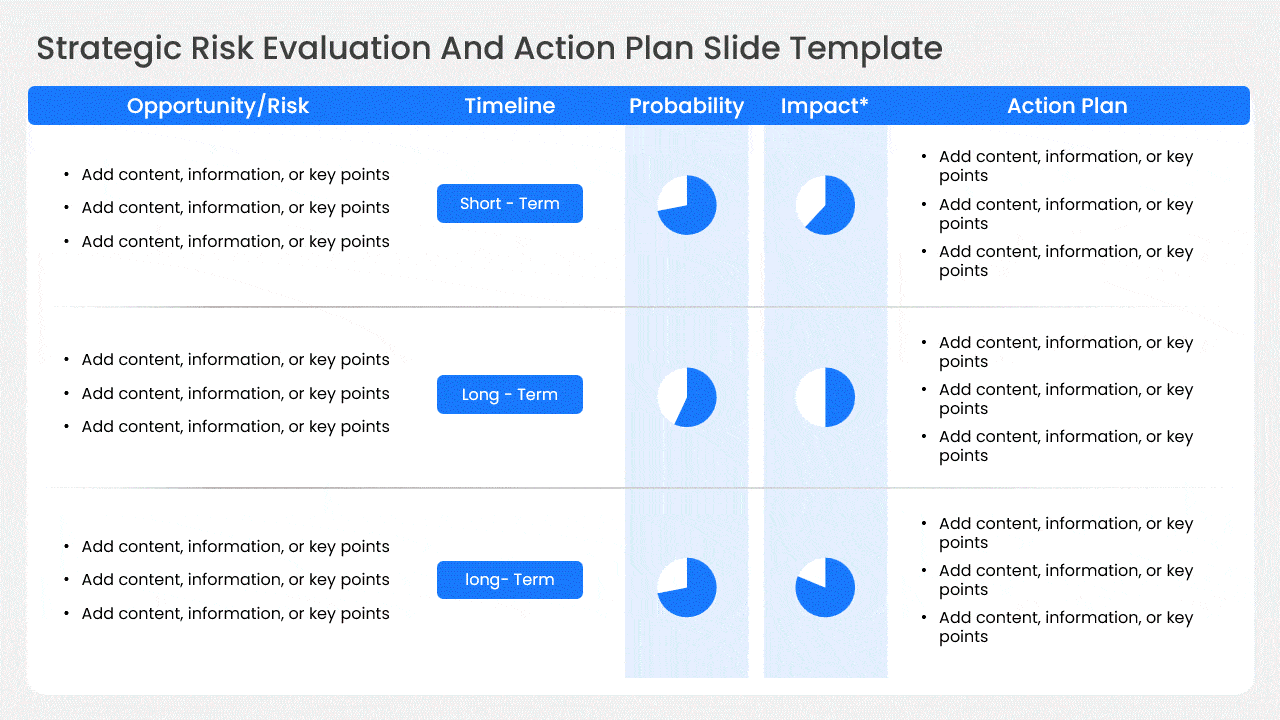 Power up your next presentation with these ready-to-use Risk Management PowerPoint templates