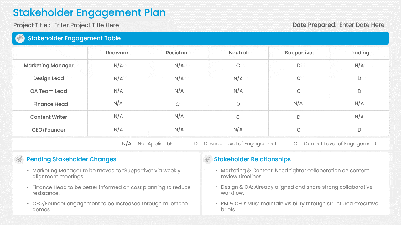 Download These Stakeholder Register Templates Now!
