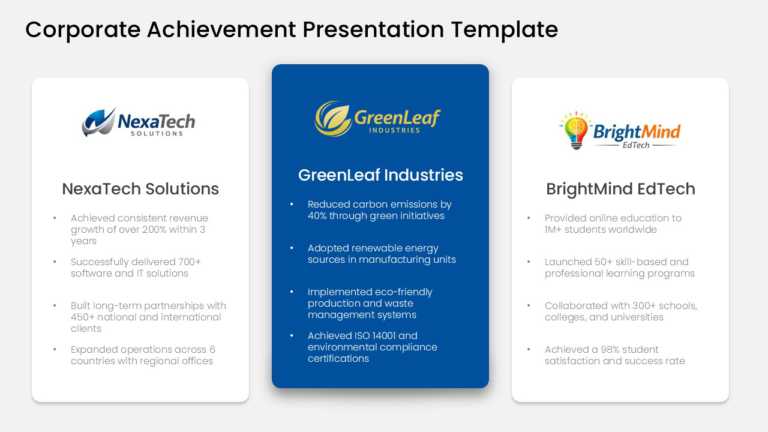 Corporate Achievement Presentation Template