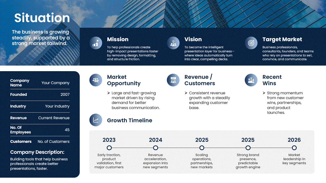 Want to use the SCR framework deck for your Presentation? Get it here.