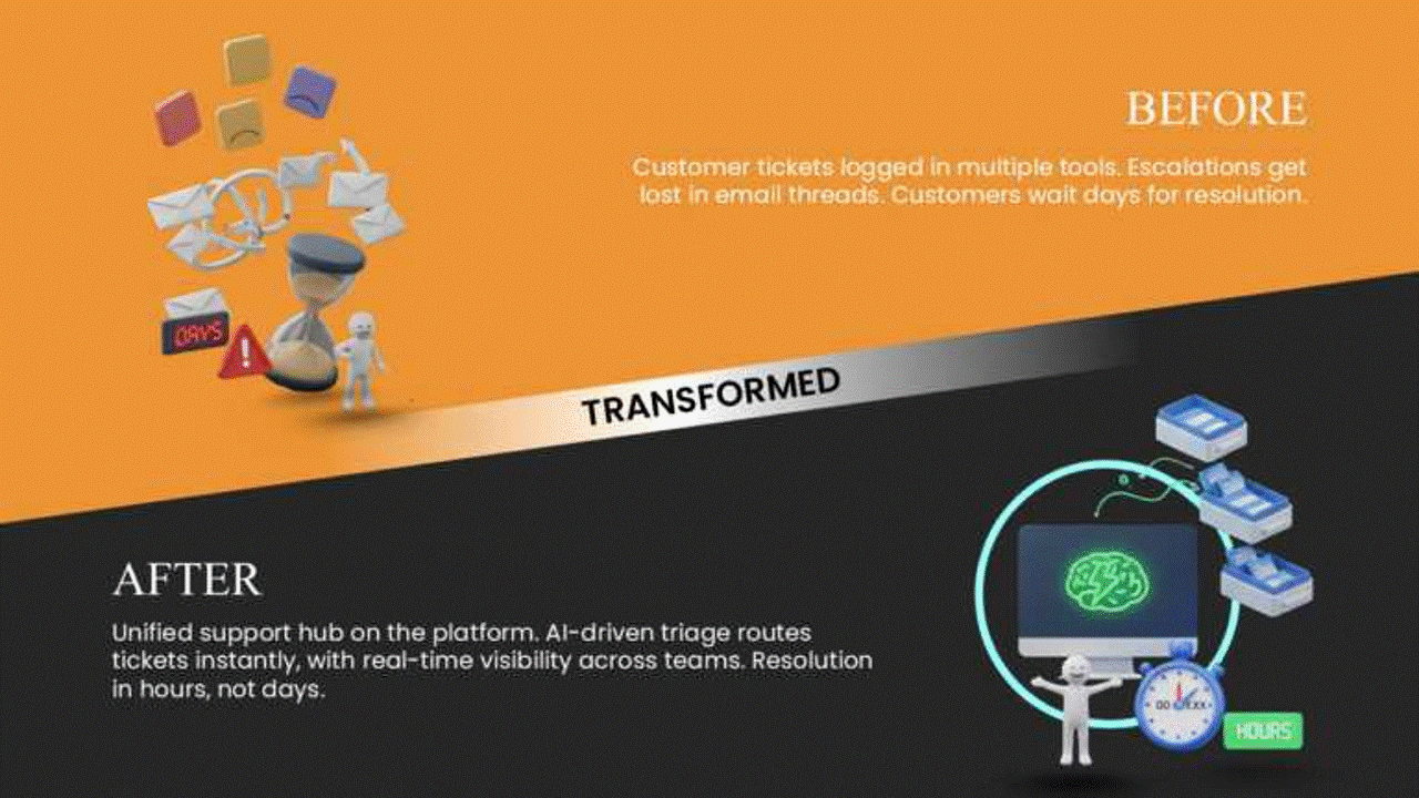 Grab these Professional PowerPoint templates for polished presentations