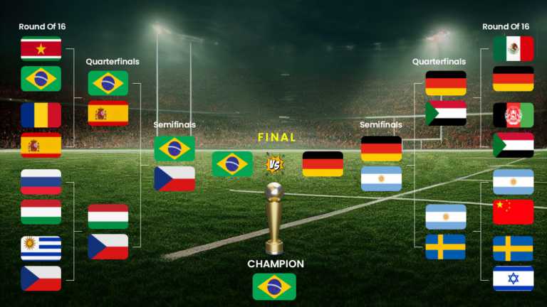 Knockout Tournament Bracket Google Slides And PPT Template