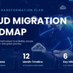 Cloud Migration Roadmap Presentation & Google Slides Theme