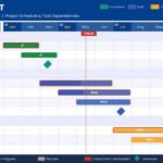 ERP System Implementation Gantt Chart Presentation Template & Google Slides Theme