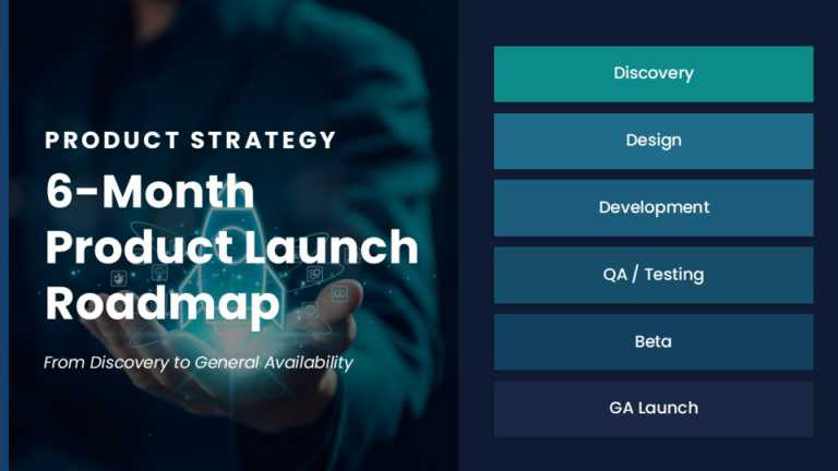Software Product Release Roadmap Presentation