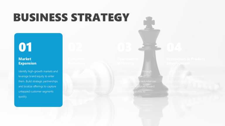 Animated Business Strategy PowerPoint And Google Slides Template