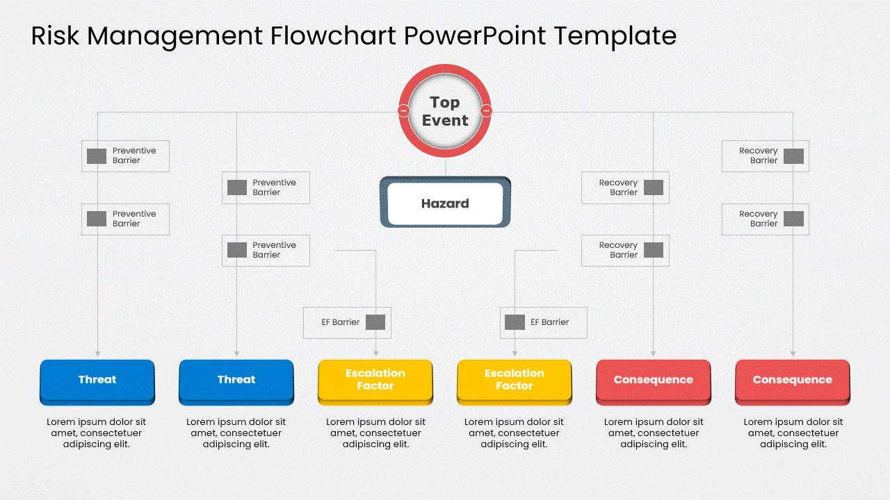 Browse SlideUpLift's flowchart templates and have a presentation-ready diagram