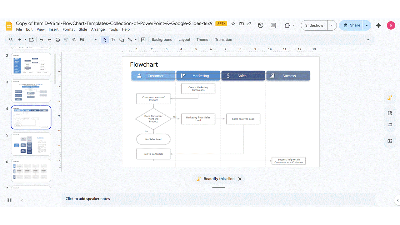 How To Insert An Existing Flow Chart Into Google Slides