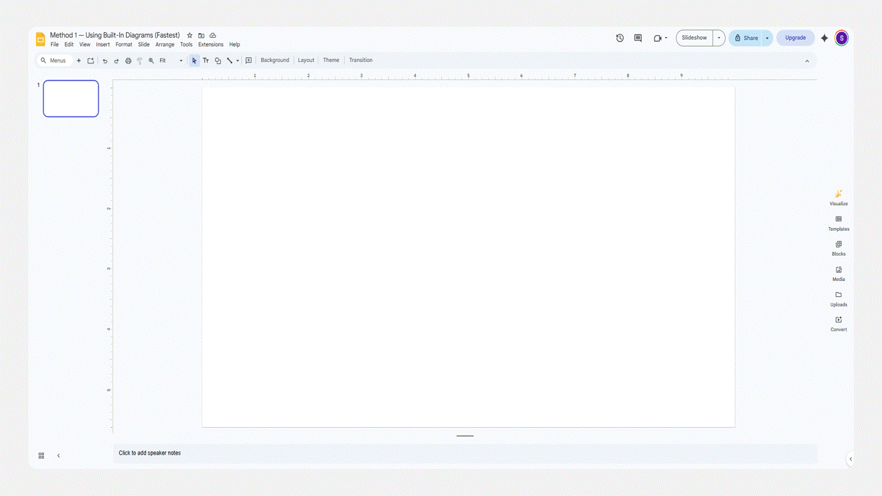 How To Make A Flow Chart In Google Slides: Method 1 — Using Built-In Diagrams