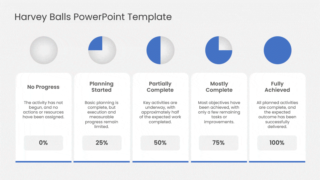 Discover Our Harvey Balls PowerPoint Templates and Present Comparisons with Clarity!