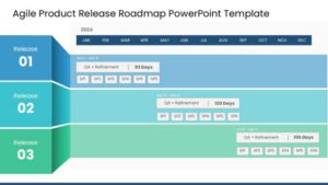 Agile Product Roadmap PowerPoint Template