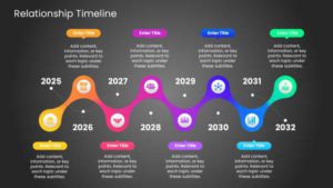 Colorful Swirl 8 Year Timeline PPT & Google Slides Template