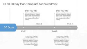 30 60 90 Day Plan Template For PowerPoint