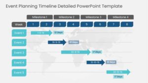 Event Planning Timeline Detailed PowerPoint Template