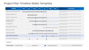 Project Plan Timeline Slides Template