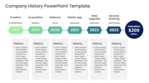 Company History PowerPoint Template