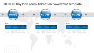 30 60 90 Day Plan Zoom Animation PowerPoint Template