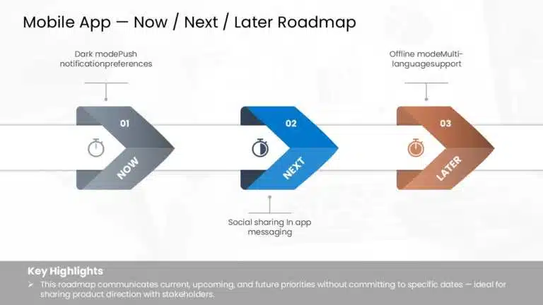 Mobile app now next later product roadmap example. Download this template!