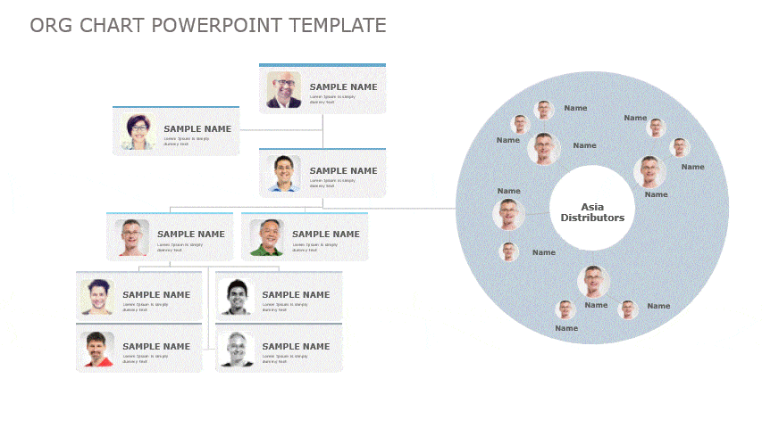 Org chart templates collection for PowerPoint and Google Slides preview of 25+ editable designs