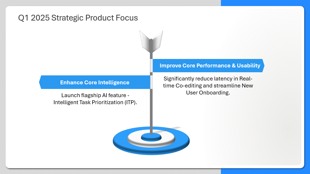 Download Ready-to-Use Arrow Templates for PowerPoint Presentations