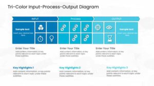 Input-output flow PowerPoint slide with circular process hub connecting input and output stages