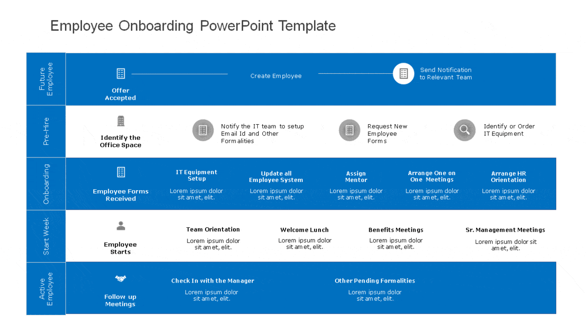 Explore Human Resource templates